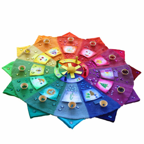 Farbenkreis Materialien