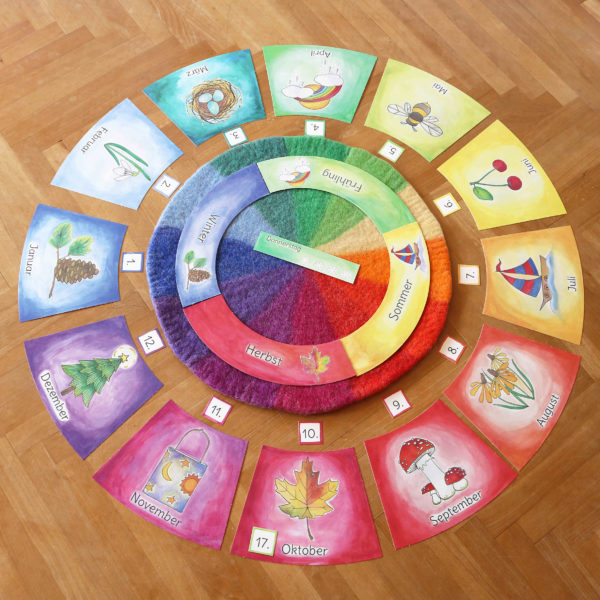 Bunter Jahreskreis gelegt mit Kalenderkarten und Farbenkreis aus Filz