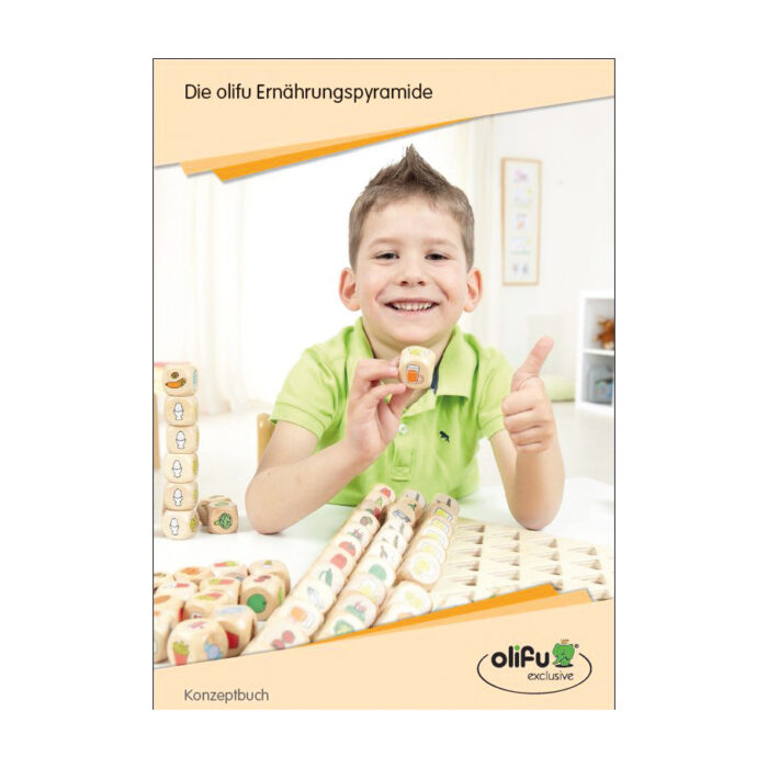 Konzeptbuch Ernährungspyramide