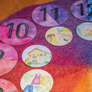Farbenkreis mit Tagesablaufkarten